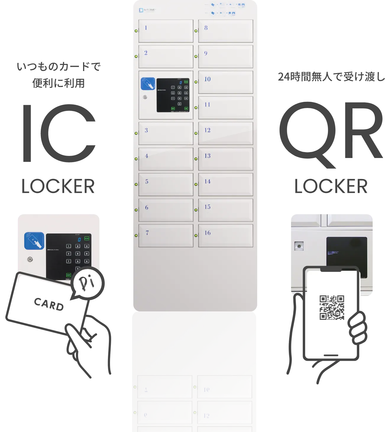 いつものカードで便利に利用ICロッカー