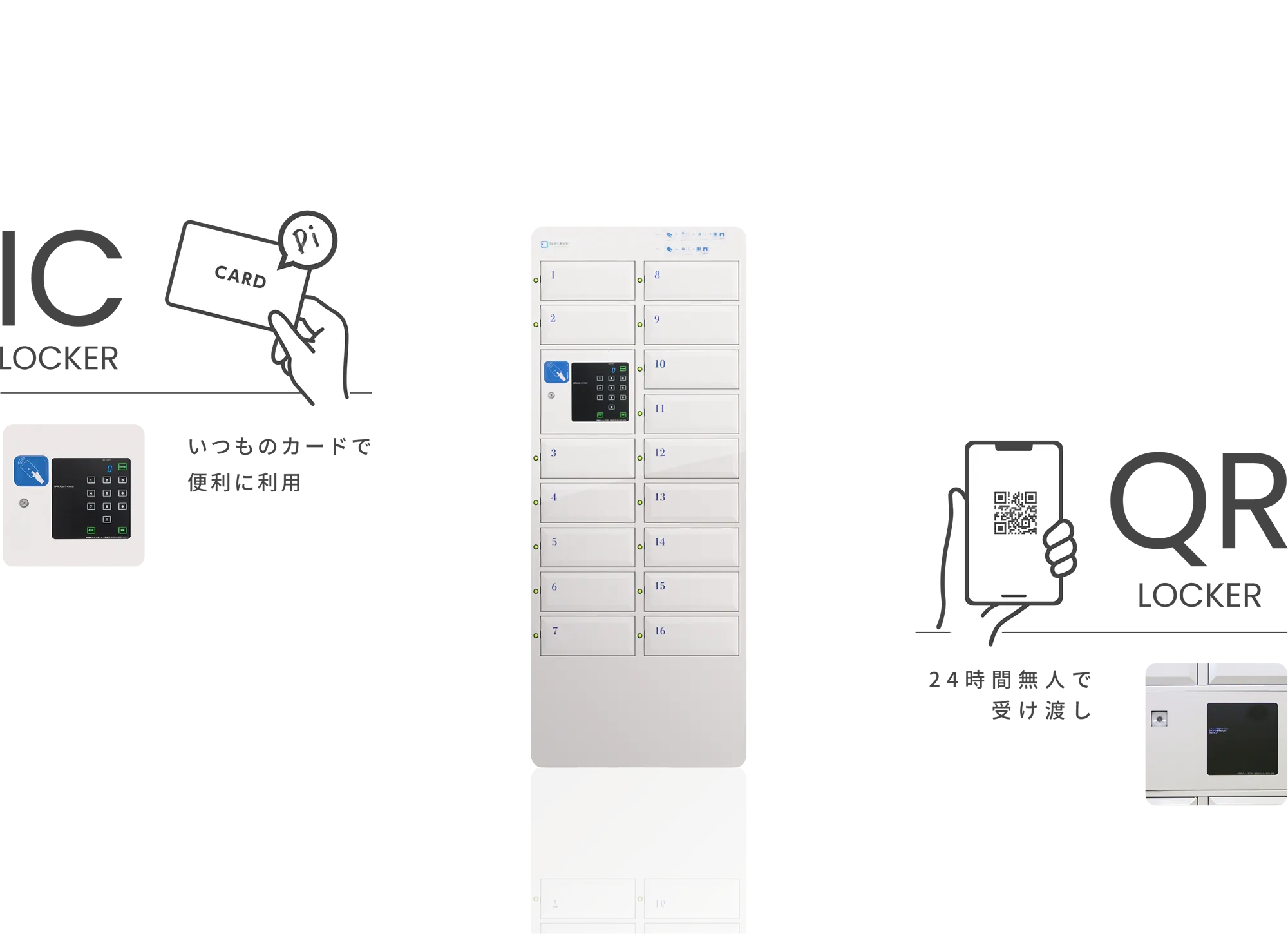 いつものカードで便利に利用ICロッカー
